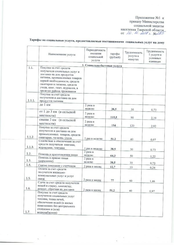 О внесении изменений в приказ Министерства социальной защиты населения Тверской области от 1 декабря 2014 года №285/1